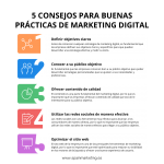 Foto de Consejos para las buenas prácticas del marketing digital