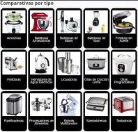 Kualuzz.com, el mejor comparador para equipar una cocina con la mejor tecnología y al mejor precio