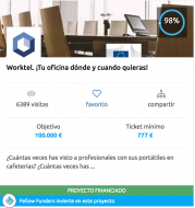 Fellow Funders cierra de manera exitosa su primer crowdfunding con Worktel
