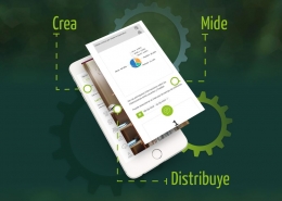 MOBILE PRO: Plataforma de Mobile Marketing, busca distribuidores en España