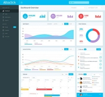 Auditorías gratuitas de marketing digital