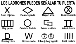Los símbolos y técnicas actuales para robar en casas y pisos en España y cómo combatirlos fácilmente