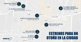 Los beneficios del teatro contra el síndrome post-vacacional