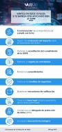 Esto es lo que se debe hacer para verificar si una empresa está aplicando bien la GDPR, según VASS