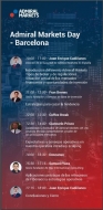 Admiral Markets aterriza en Barcelona con uno de sus eventos gratuitos sobre trading