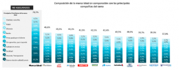 Razones por la que cursar la carrera en Bilbao según la residencia de estudiantes Santísima Trinidad