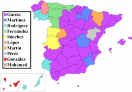 Significado de los apellidos Españoles