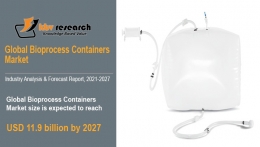 Global Bioprocess Containers Market size to reach USD 11.9 Billion by 2027 - KBV Research