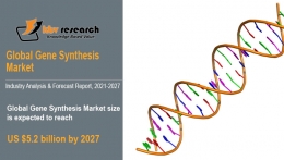 Global Gene Synthesis Market size to reach USD 5.2 Billion by 2027 - KBV Research