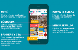La tienda online Bebitus mejora un 21 % la conversión móvil con la ayuda de Google