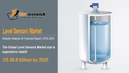 Level Sensor Market to reach a market size of $6.8 billion by 2025- KBV Research