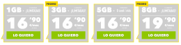 MásMóvil Tarifas