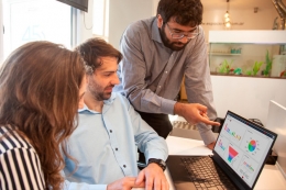 Como Implementar con éxito ZOHO CRM