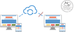 Paginas Web Offline Automáticas con CMS NwProject