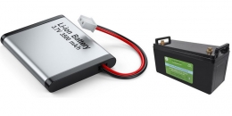 Rechargeable Poly Lithium-Ion Battery Market Size Worth $177.2 Billion By 2026 - KBV Research