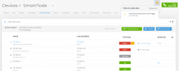 Localizador de dispositivos en red LAN, la nueva funcionalidad de Patton Cloud
