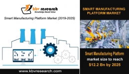 Global Smart Manufacturing Platform Market to reach a market size of $12.2 billion by 2025- KBV Research