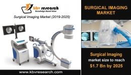 Global Surgical Imaging Market to reach a market size of $1.7 billion by 2025- KBV Research