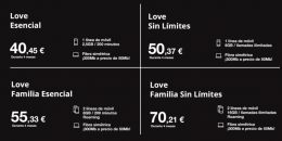 Las mejores tarifas de Orange