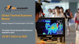 Thermal Scanners Market to reach a market size of $6.7 billion by 2025 - KBV Research