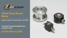 Torque Sensor Market to reach a market size of $15 billion by 2025 - KBV Research