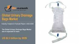Urinary Drainage Bags Market Size Worth $2.3 Billion By 2026 - KBV Research