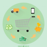 Rediseña tu web haciéndola usable y conseguir más conversiones