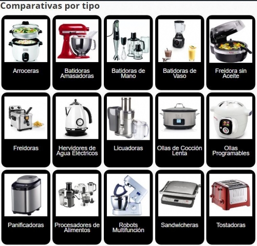Kualuzz.com, el mejor comparador para equipar una cocina con la mejor tecnología y al mejor precio
