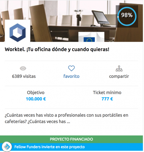 Fellow Funders cierra de manera exitosa su primer crowdfunding con Worktel