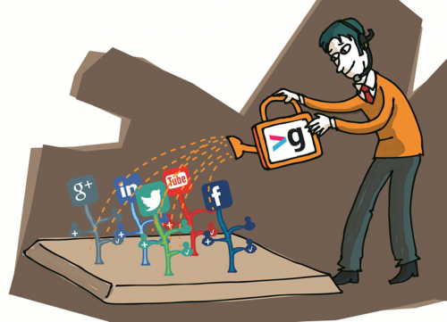 Cómo utilizar las redes sociales para una correcta atención al cliente