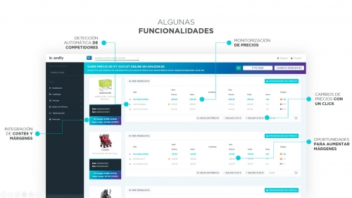 Boardfy gana el premio a la mejor Startup de 2018 de Galicia
