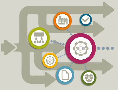 El PLM Teamcenter: las claves para optimizar la gestión de proyectos y la comunicación entre departamentos