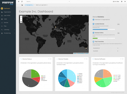Patton lanza su nueva plataforma Patton Cloud  