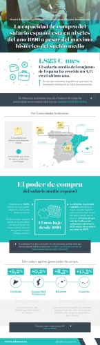 Cronobiología y primavera: cómo afecta el cambio de estación a los trastornos del sueño