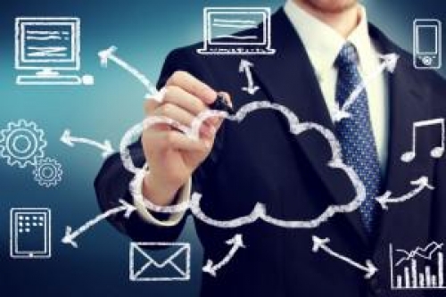 Servicios a empresas que se aplica en RRHH