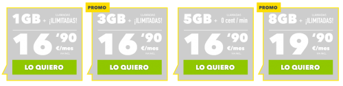 MásMóvil Tarifas