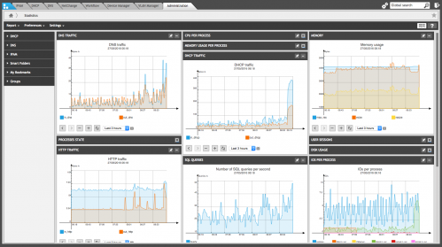 EfficientIP mantiene su liderazgo tecnológico con SOLIDserver 6.0