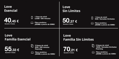 Las mejores tarifas de Orange