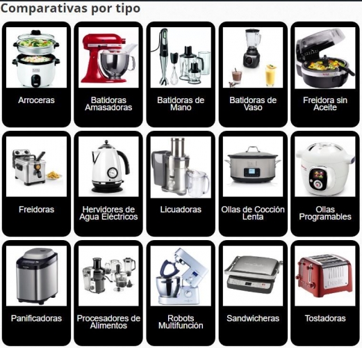 Kualuzz.com, el mejor comparador para equipar una cocina con la mejor tecnología y al mejor precio