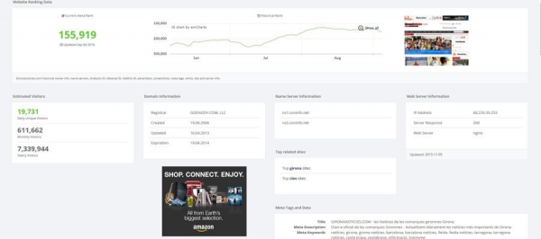 GironaNoticies.com cumple once años en plena evolución
