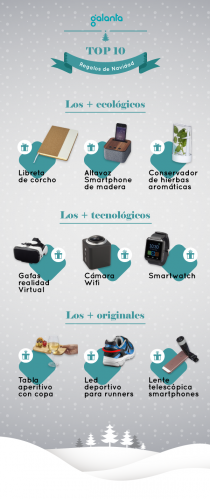 Qué regalan las empresas españolas