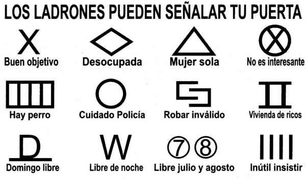 Los símbolos y técnicas actuales para robar en casas y pisos en España y cómo combatirlos fácilmente