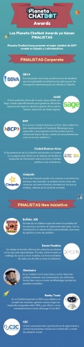 Los Planeta Chatbot Awards ya tienen finalistas 