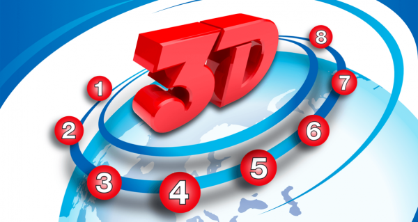 El nuevo portal www.3Dworld.es se estrena con el nuevo año y nueva década