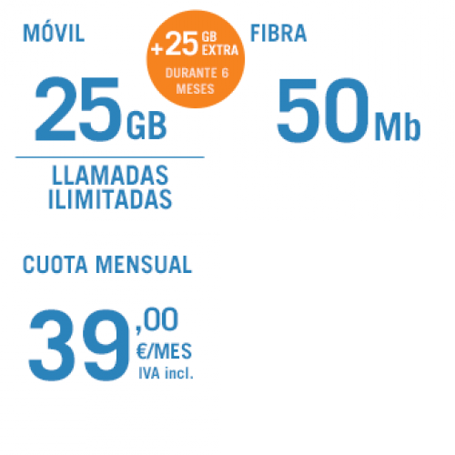 Las mejores ofertas de Yoigo