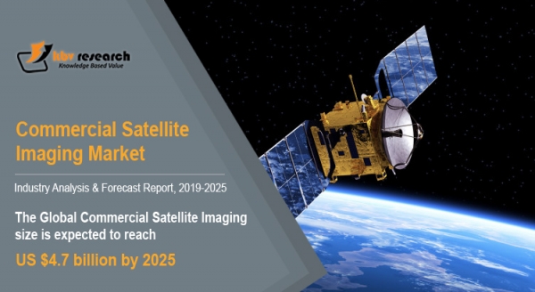 According to a new report Global Commercial Satellite Imaging Market, published by KBV Research, The Global Commercial S