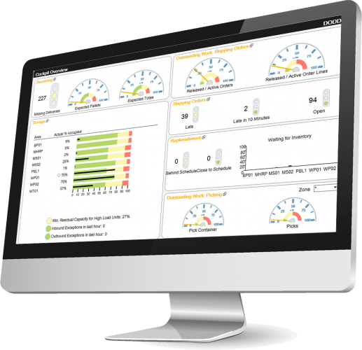 Dematic anuncia el lanzamiento de Dematic iQ® 2.4 con nuevas funciones mejoradas