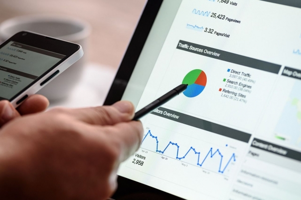 Ludico Business: una empresa de negocios online