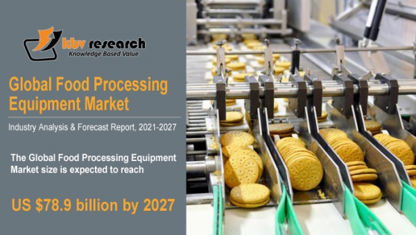 Food Processing Equipment Market