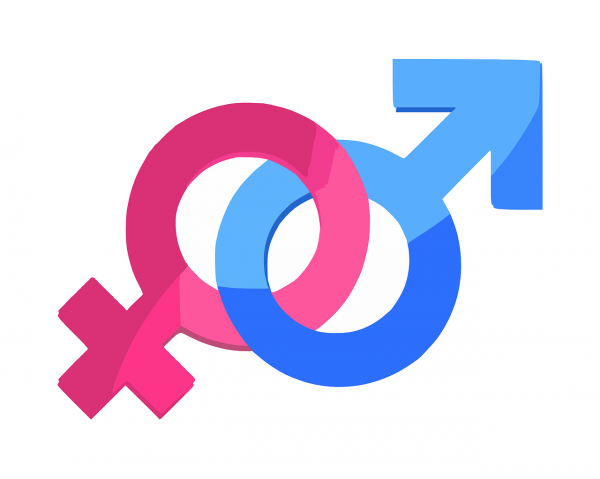 El auge genderless y la diferencia con la moda unisex.